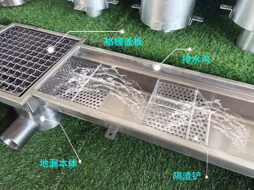 加工厂地漏防臭防鼠全攻略 化工制药石油食品乳品饮料厂的解决方案